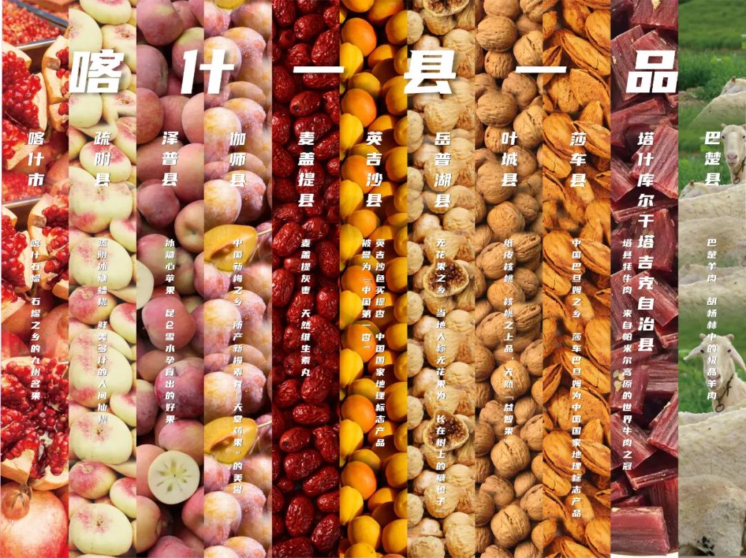 【展商風(fēng)采】來(lái)自喀什的天生好物